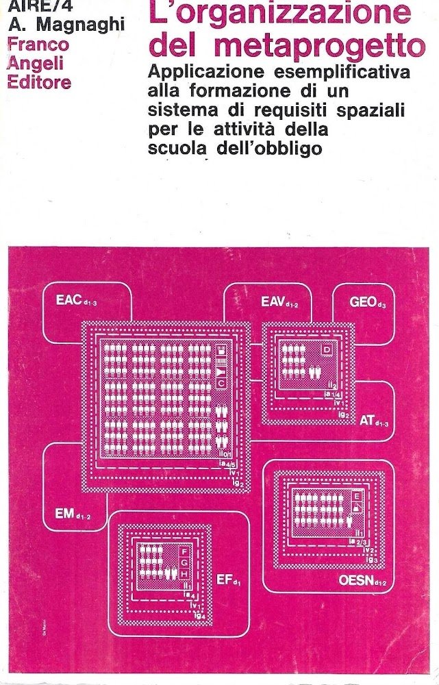 L'organizzazione del metaprogetto. Applicazione esemplificativa alla formazione di un sistema …
