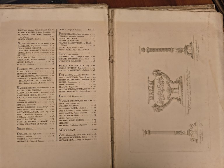 Opera ornamentale di Giuseppe Borsato, professore nell'I.R. Accademia di Venezia … | Immagine Gallery 4