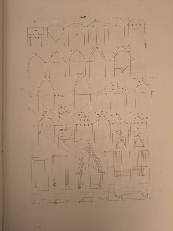 Principii dello stile gotico esposti da Federico Hoffstadt ed ora … | Immagine Gallery 4