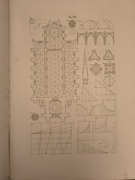 Principii dello stile gotico esposti da Federico Hoffstadt ed ora … | Immagine Gallery 5