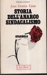 Storia dell'anarco sindacalismo. | Immagine principale
