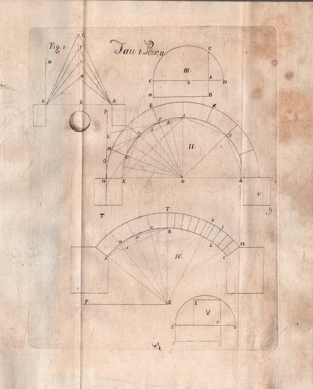 Trattato della cognizione pratica delle resistenze geometricamente dimostrato : Ad …