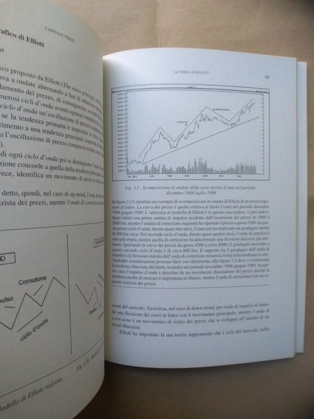 L'analisi frattale dei mercati finanziari. Fibonacci, Elliott, Gann