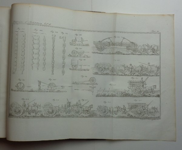 ISTITUZIONI DI ARCHITETTURA STATICA E IDRAULICA.