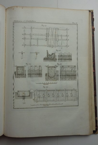 ISTITUZIONI DI ARCHITETTURA STATICA E IDRAULICA.