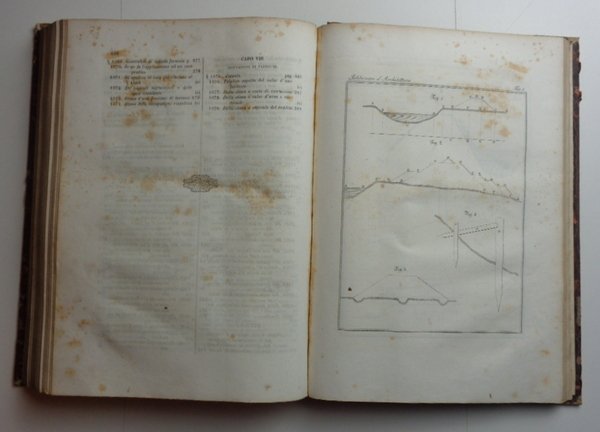 ISTITUZIONI DI ARCHITETTURA STATICA E IDRAULICA.