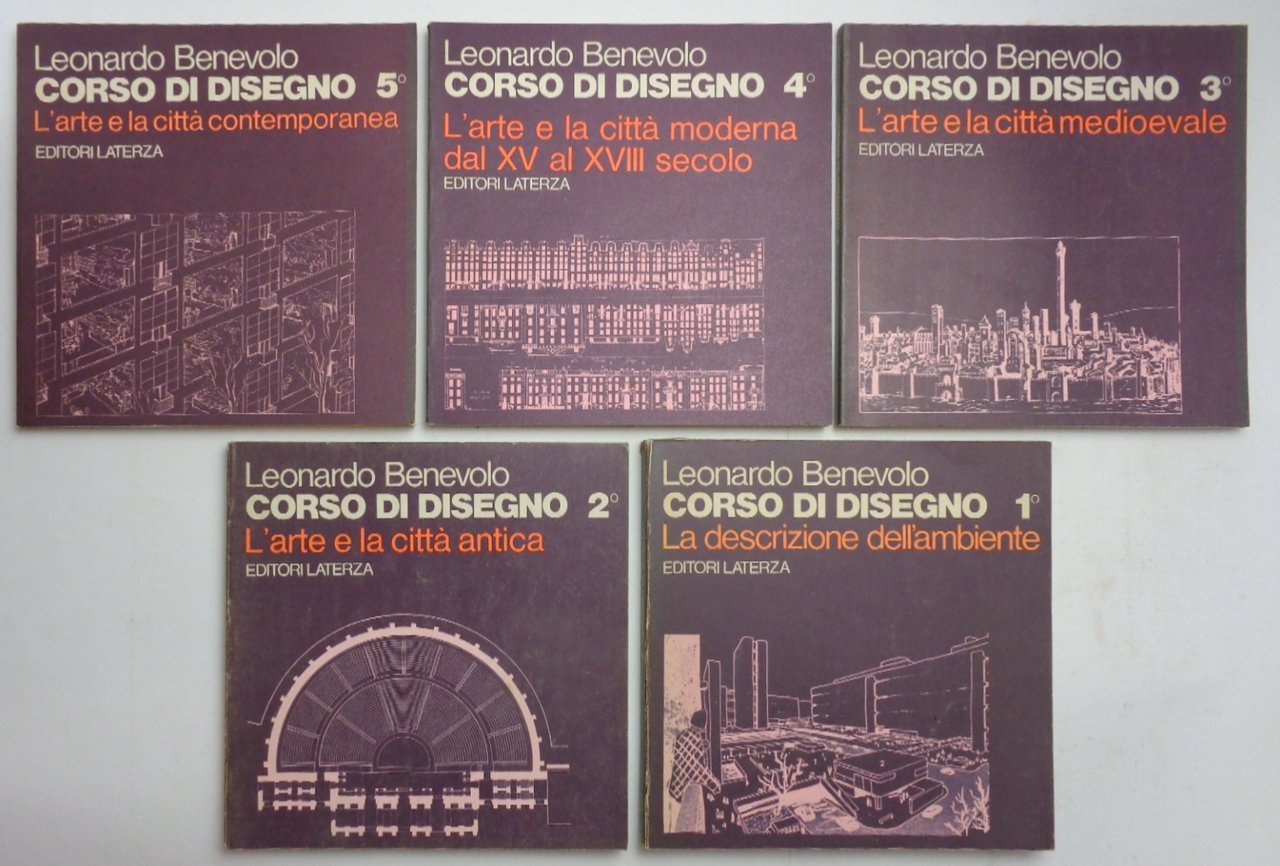 CORSO DI DISEGNO. 1) La descrizione dell'ambiente. 2) L'arte e …