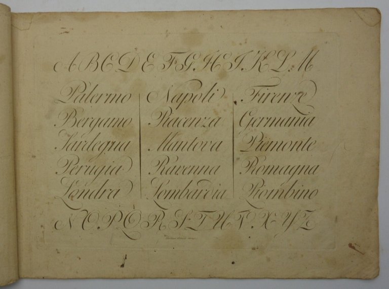 GAETANO GIARRÈ SCRITTOR FIORENTINO INVENTÒ E INCISE QUESTO NUOVO METODO …