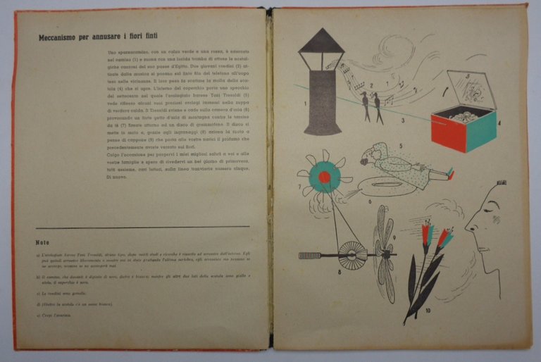 LE MACCHINE DI MUNARI.