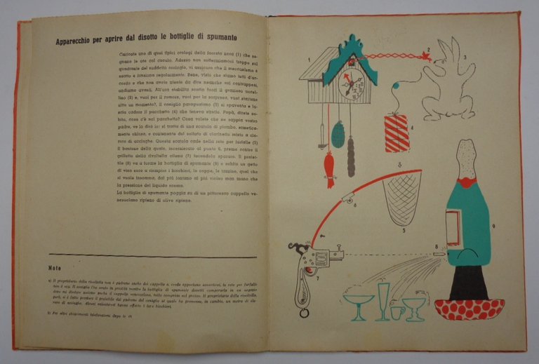 LE MACCHINE DI MUNARI.