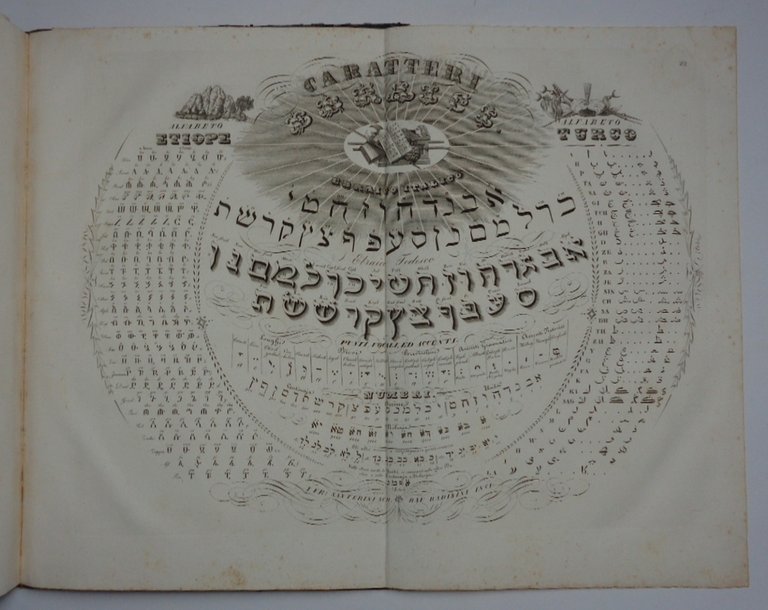 MODERNA COLTURA CALLIGRAFICA, a mano posata e calante. Opera di …