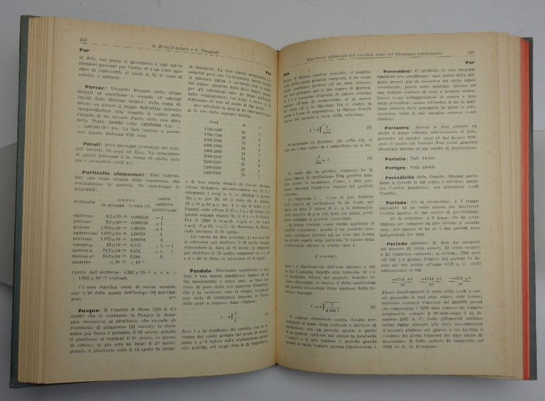 PICCOLA ENCICLOPEDIA ASTRONOMICA | Immagine Gallery 2