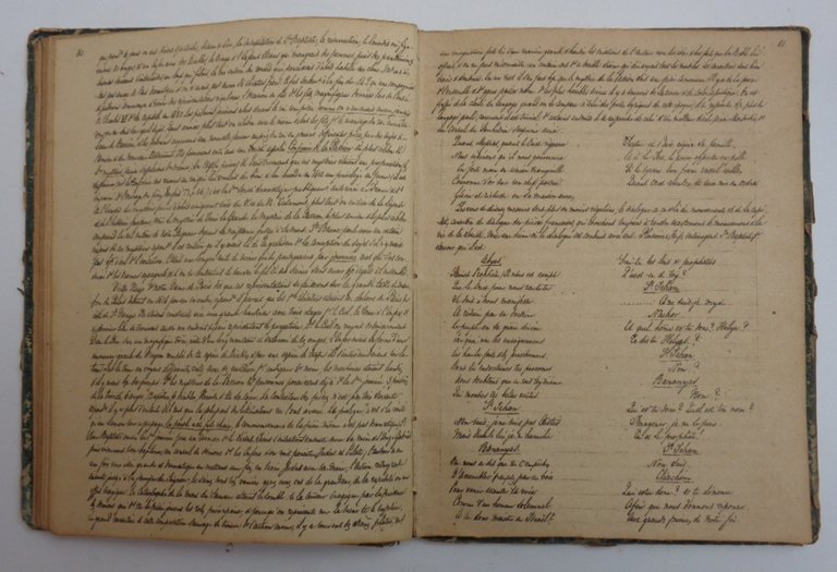 TABLEAU GÉNÉRAL DE L'HISTOIRE DE LA LITTERATURE FRANÇAISE de son …