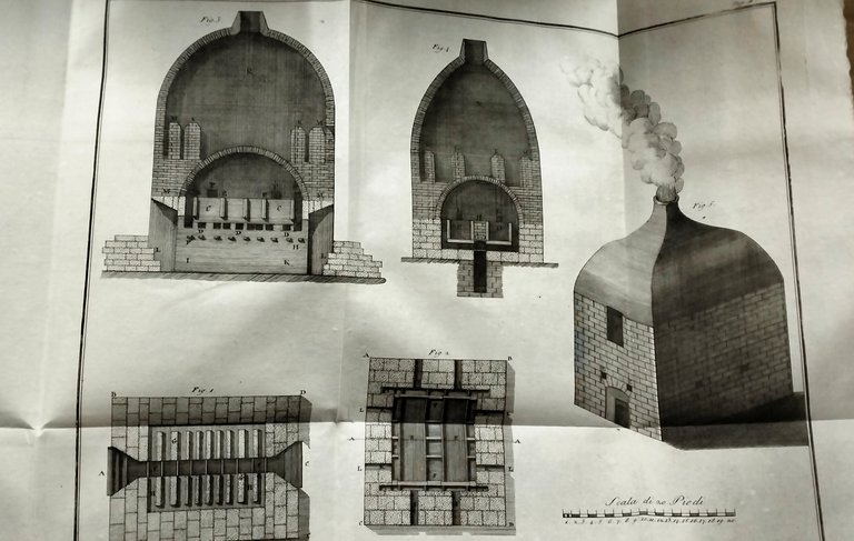 Dizionario di fisica e chimica applicata alle arti secondo le …