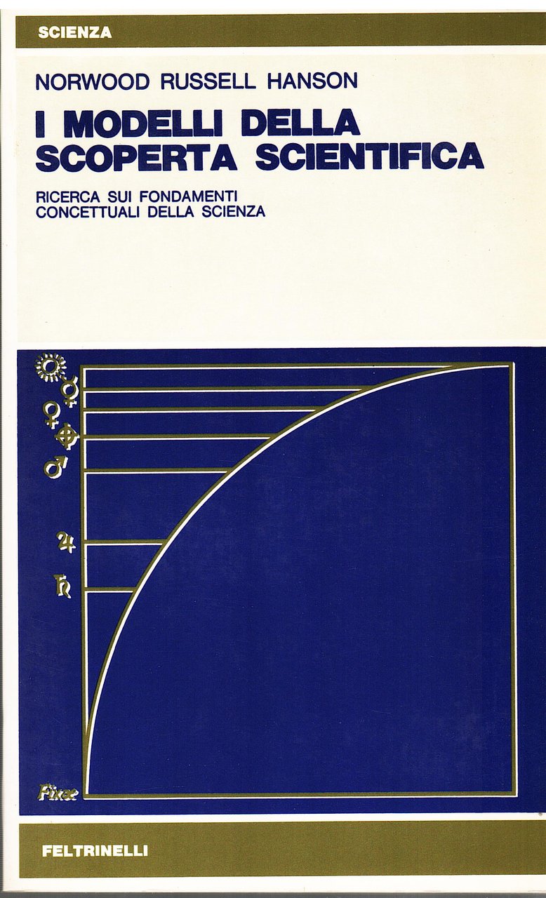 I modelli della scoperta scientifica