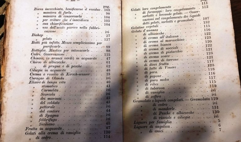 Il Liquorista indispensabile ossia secreti di ricette per far Liquori, …