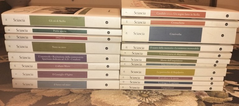 Le Opere di Sciascia