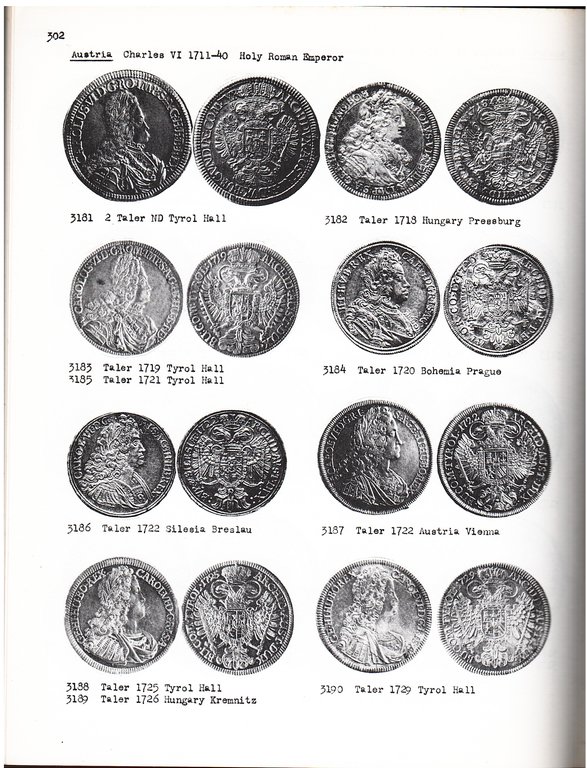 World Dollars 1477-1877
