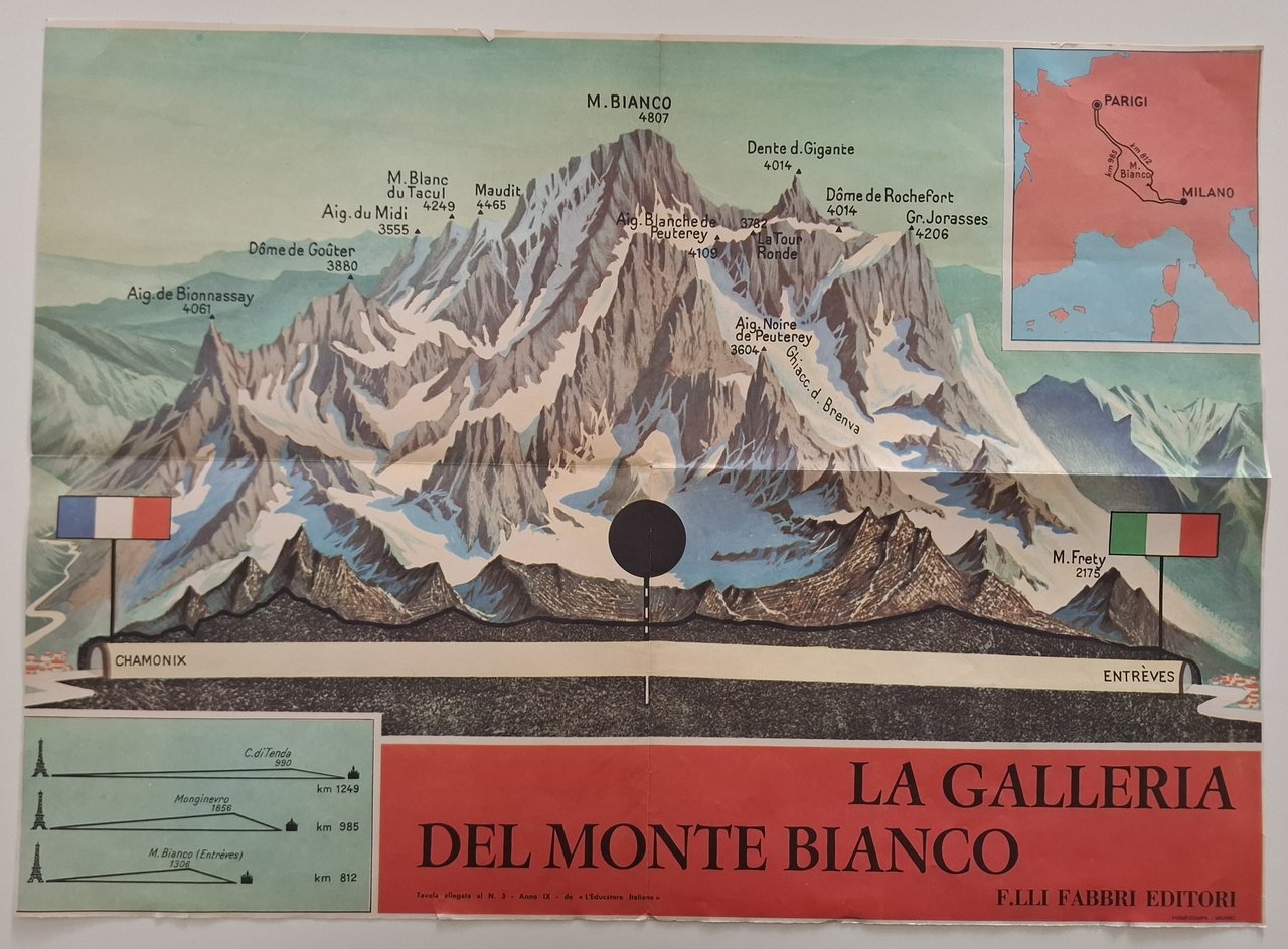 La galleria del Monte Bianco