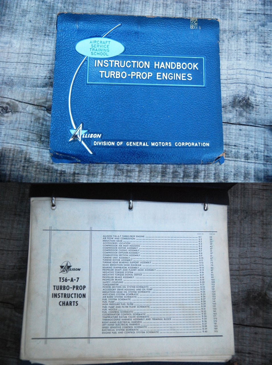 aircraft service training school instruction charts t56-a-7 turbo prop engine