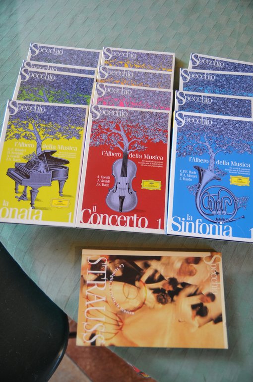 cd la sonata il concerto la sinfonia e strauss