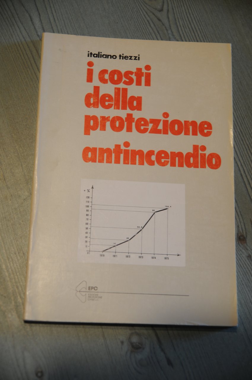 i costi della protezione antincendio NUOVO