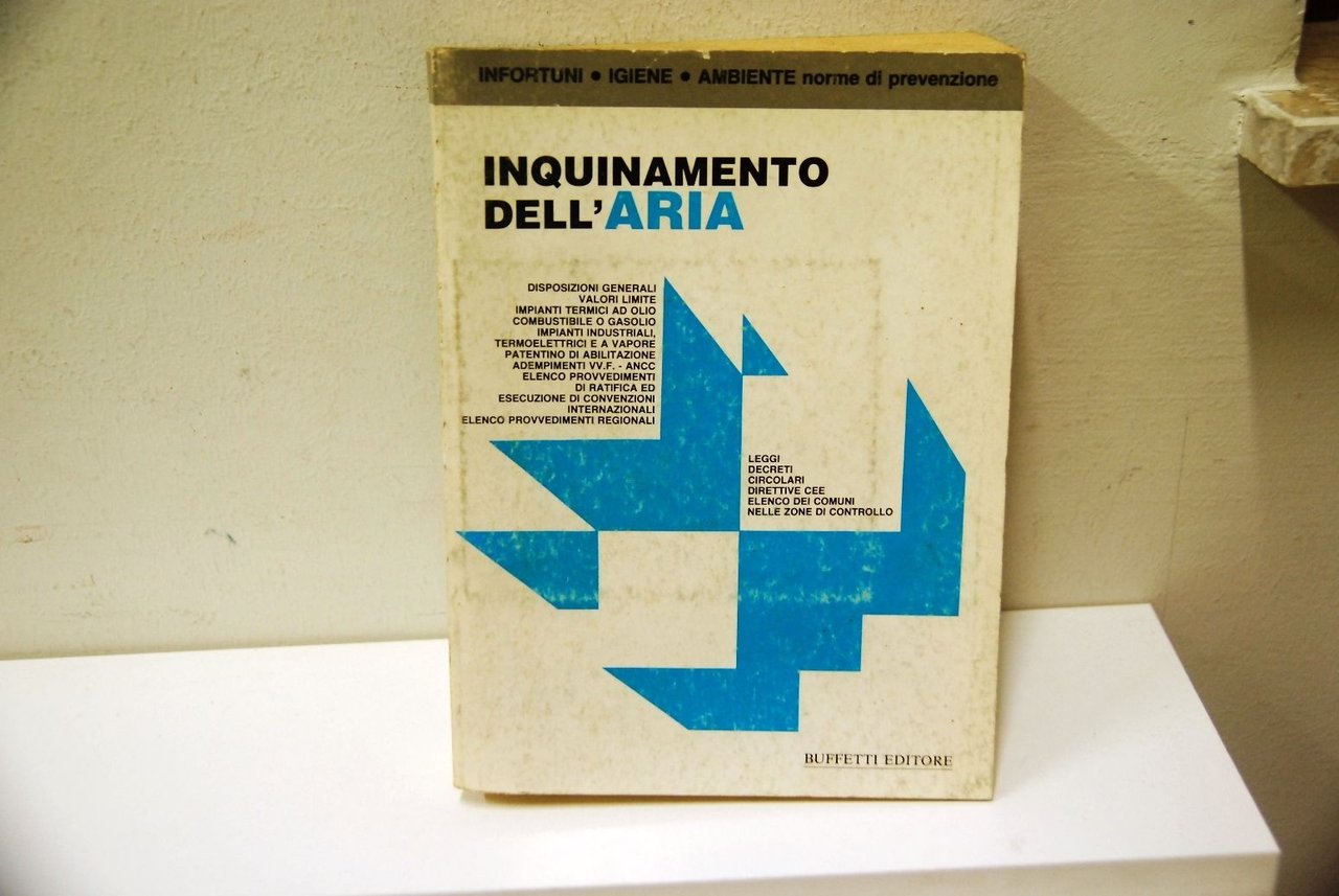 Inquinamento dell'Aria