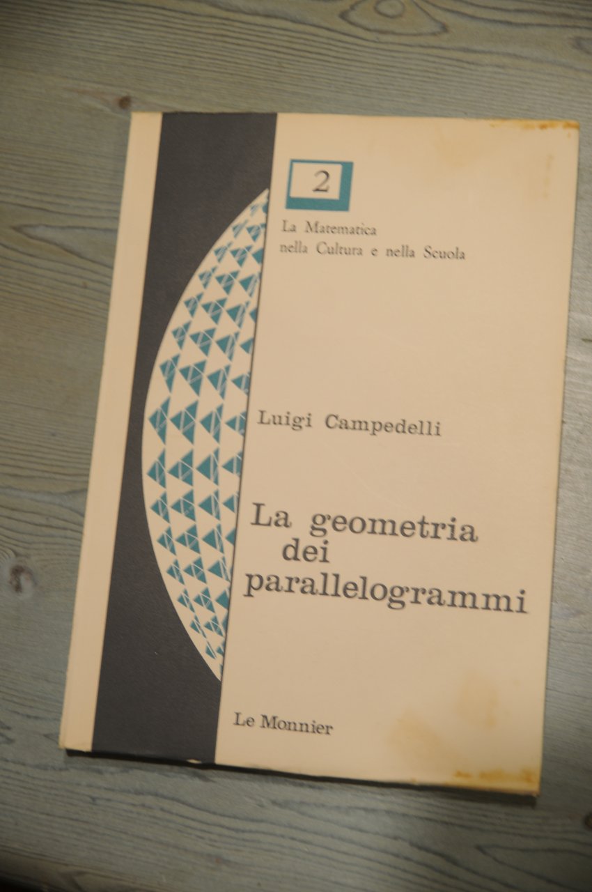 la geometria DEI parallelogrammi NUOVO | Immagine principale