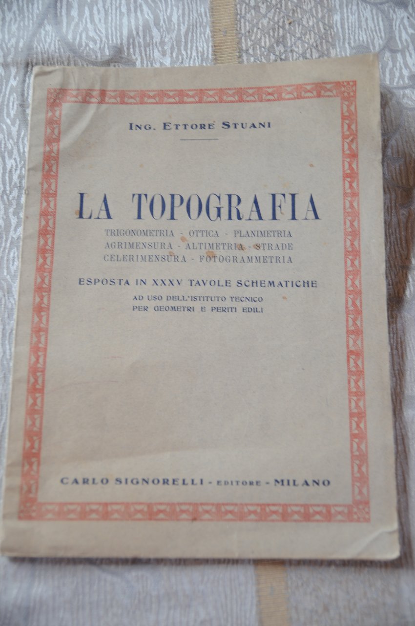 la topografia NUOVISSIMO