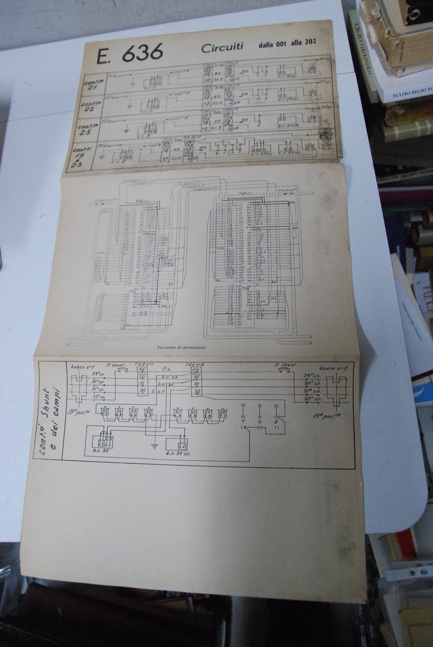 locomotiva e 636 circuiti dalla 001 alla 202 | Immagine principale