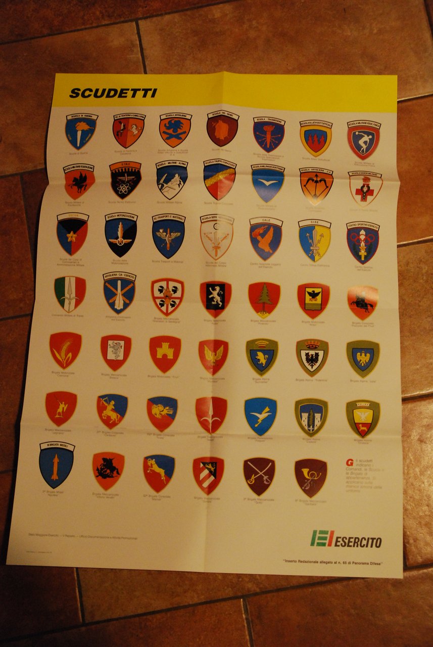 manifesto scudetti esercito