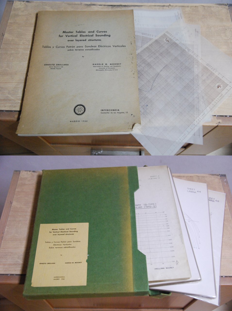 master tables and curves for vertical electrical sounding over layered …