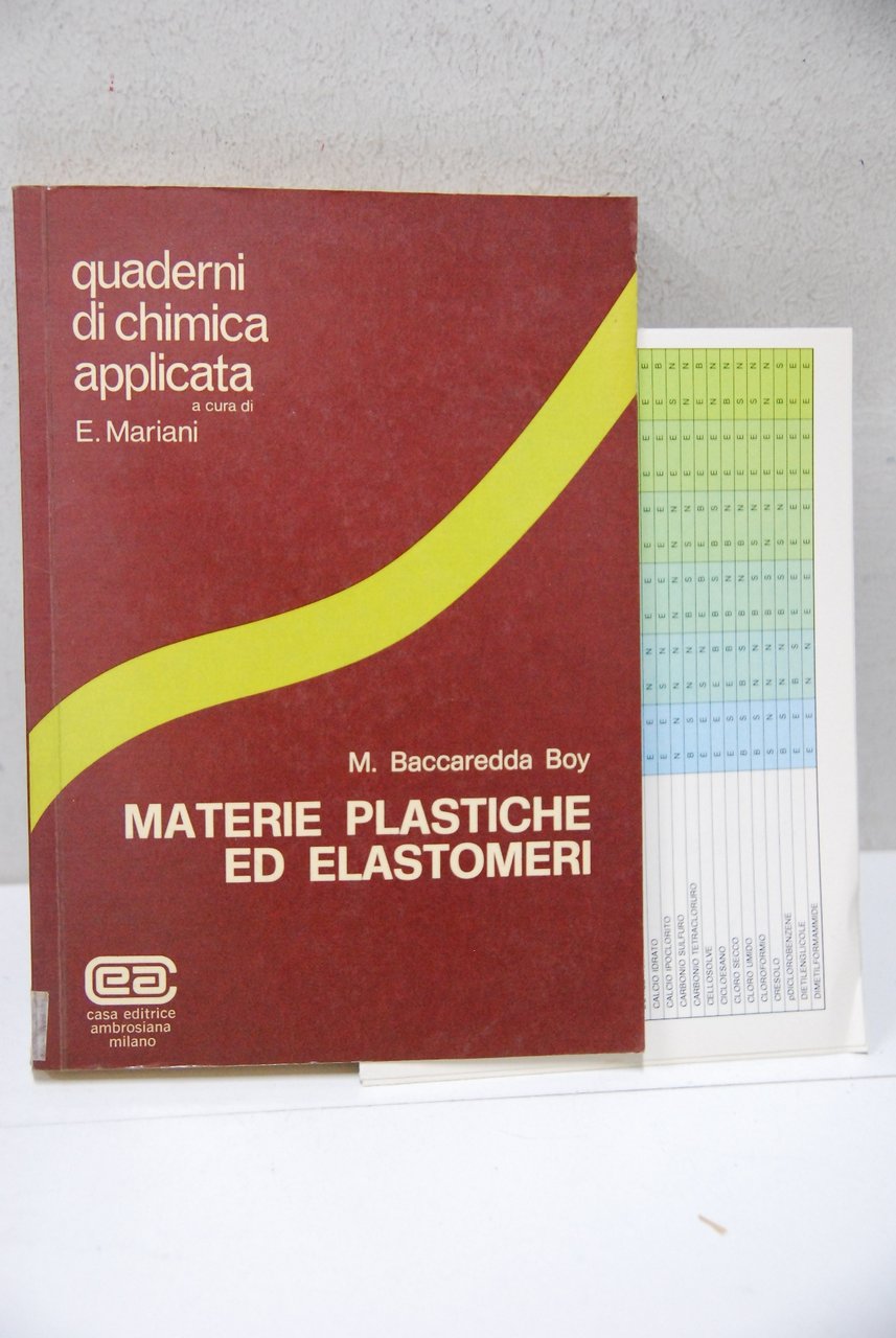 Materie plastiche ed elastomeri