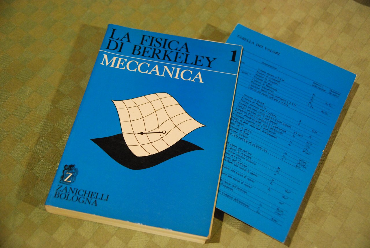 meccanica con schede NUOVISSIMO