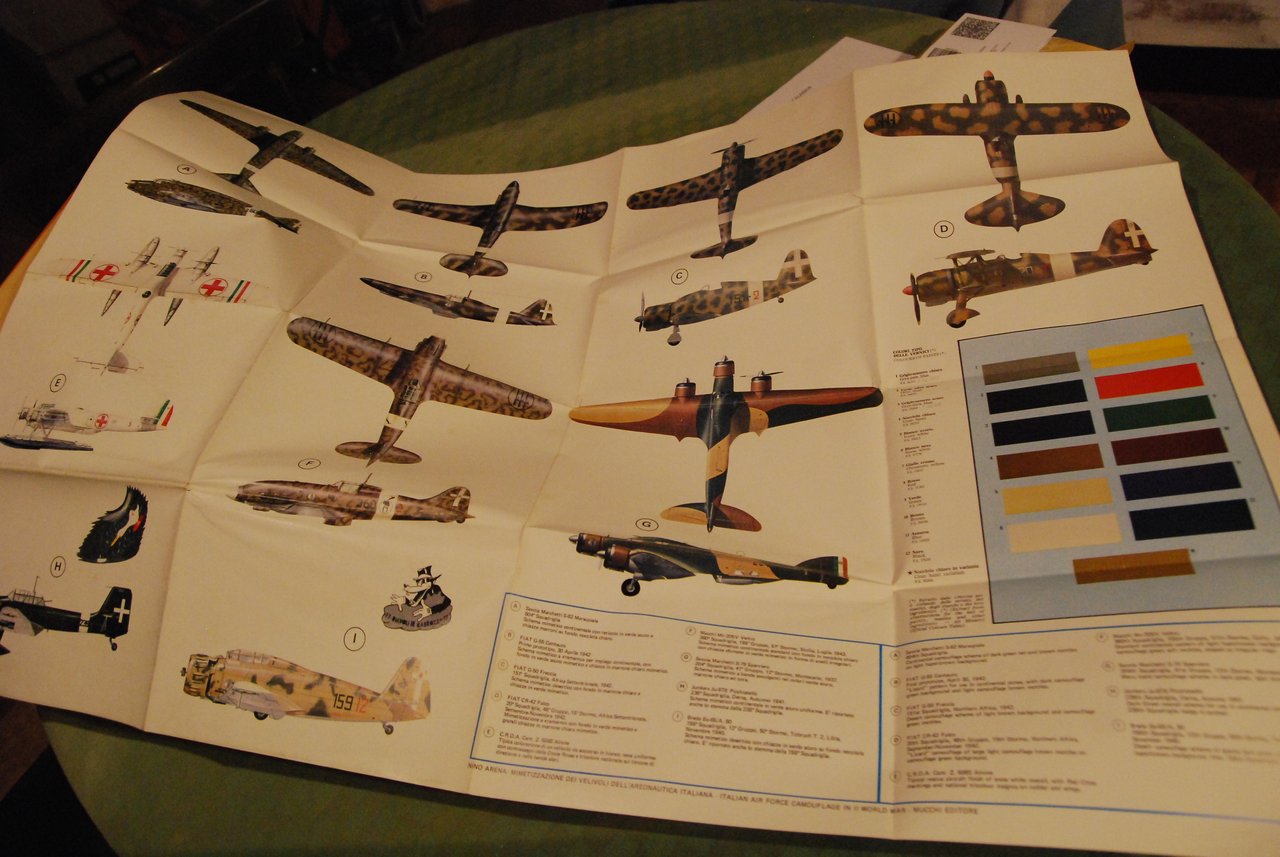 mimetizzazione dei velivoli dell'aereonautica italiana camouflage in ii world war …