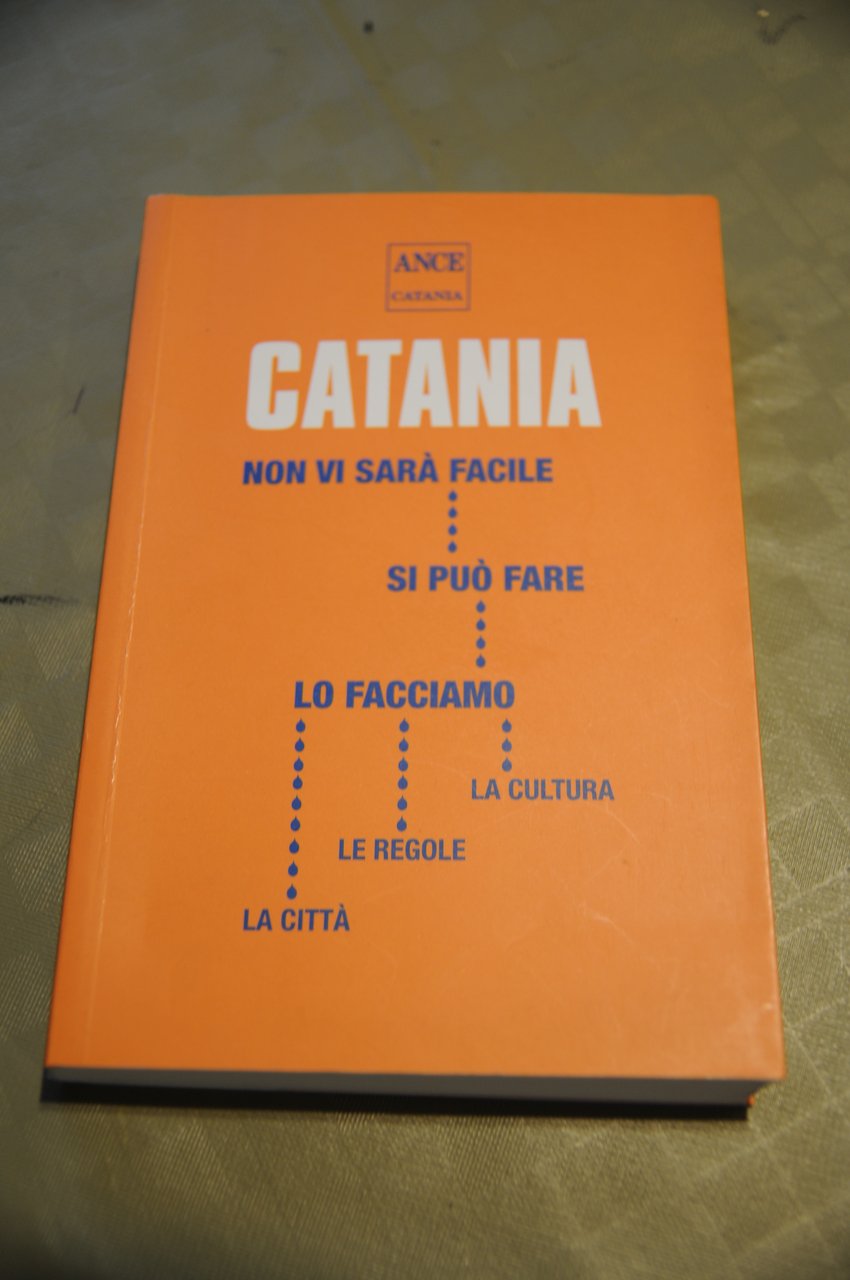 NON VI SARA SARà FACILE nuovo