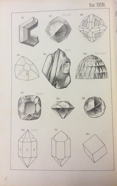 CORSO DI MINERALOGIA.