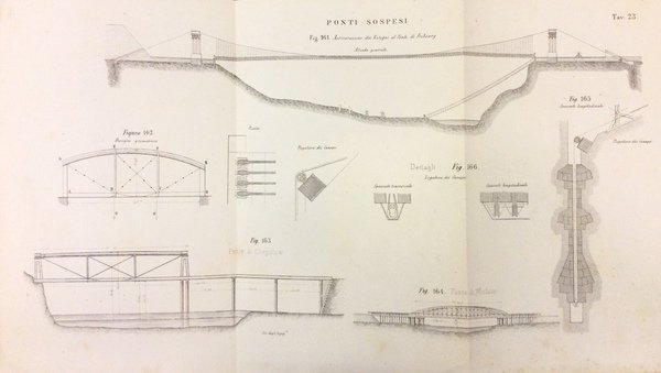 TRATTATO PRATICO DI ARCHITETTURA STRADALE. - Opera ad uso degli …