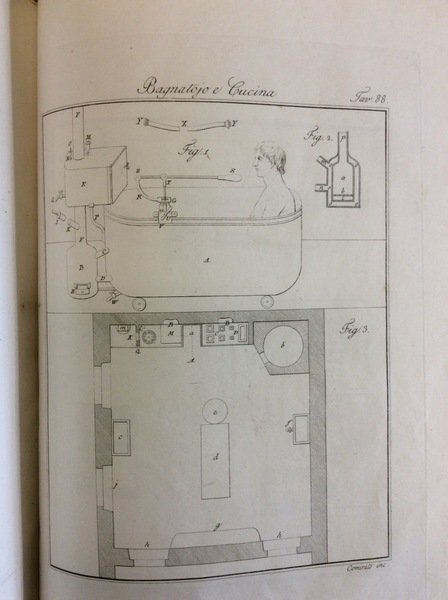IL PROPRIETARIO ARCHITETTO. - Prima versione ed edizione italiana.