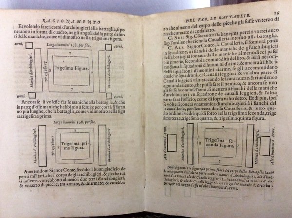 MODO DI FORMARE CON PRESTEZZA LE MODERNE BATTAGLIE DI PICCHE, …