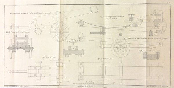 MEMOIRE SUR LE MATERIEL D'ARTILLERIE DES PLACES. - Dans ses …
