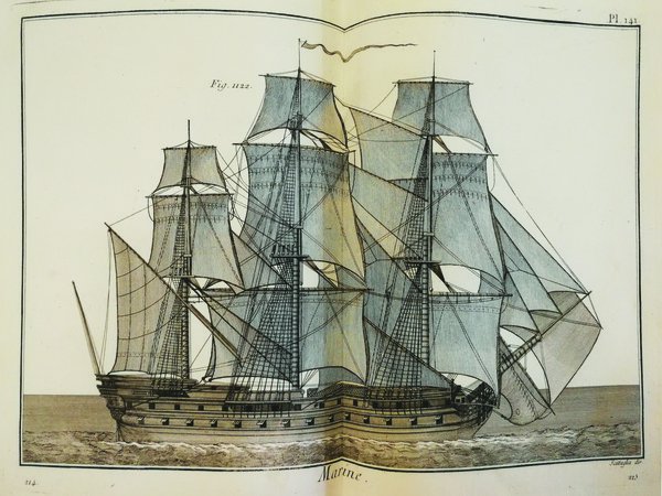PLANCHES DE L'ENCYCLOPEDIE METHODIQUE: MARINE. - Nouvelle édition enrichie de …