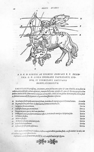 ARATI SOLENSIS PHAENOMENA ET PROGNOSTICA... C. IULII HYGINI ASTRONOMICON. - …