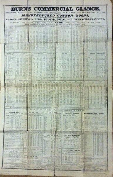 BURN'S COMMERCIAL GLANCE, BY WHICH MERCHANTS, MANUFACTURERS, SPINNERS, AND OTHERS, …