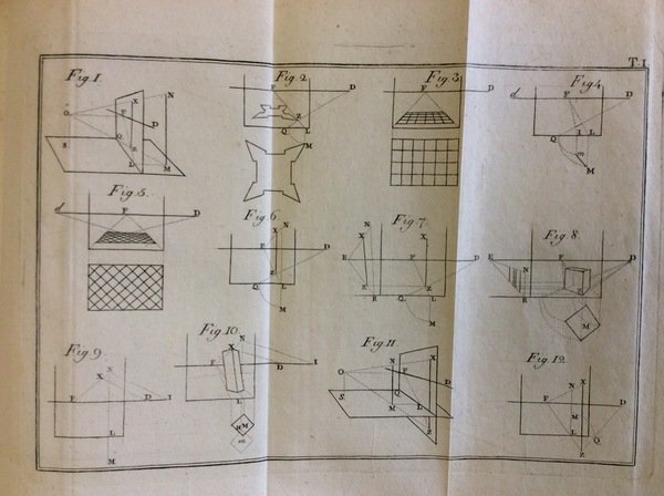TRATTATO TEORICO-PRATICO DI PROSPETTIVA. | Immagine Gallery 2