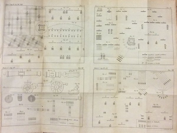 CORSO DI ARTE E DI SCIENZA MILITARE. - Prima versione …