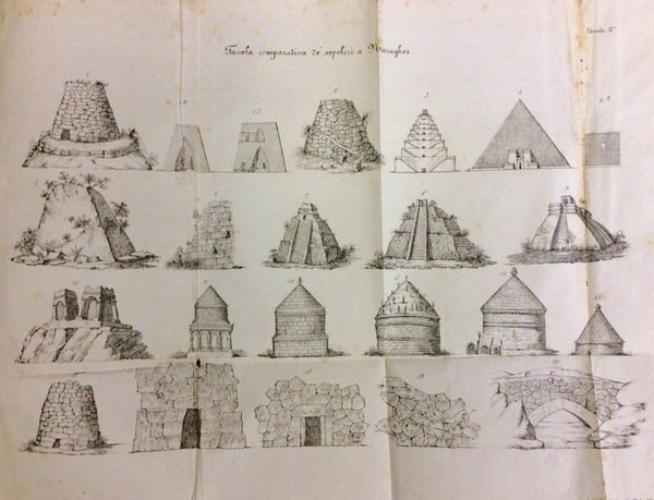 DEI COSTUMI DELL' ISOLA DI SARDEGNA. - Comparati cogli antichissimi …