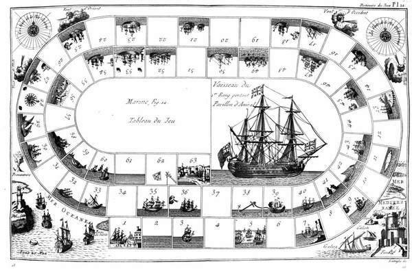 ENCYCLOPEDIE METHODIQUE: DICTIONAIRE DES JEUX. - Avec les planches relatives. …