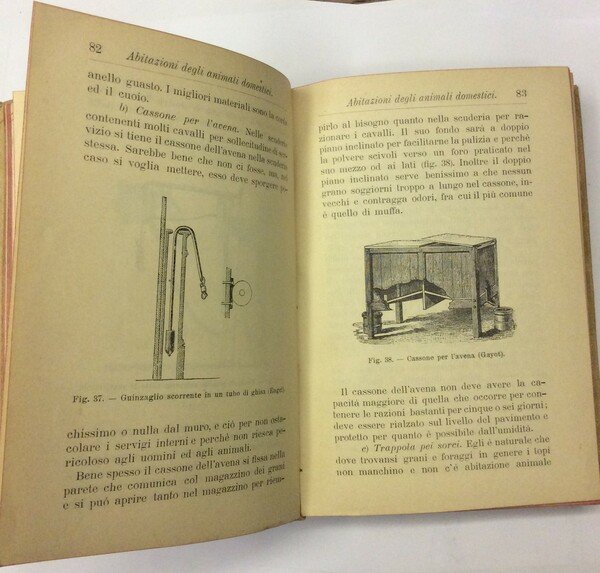 ABITAZIONI DEGLI ANIMALI DOMESTICI. - Manuali Hoepli.
