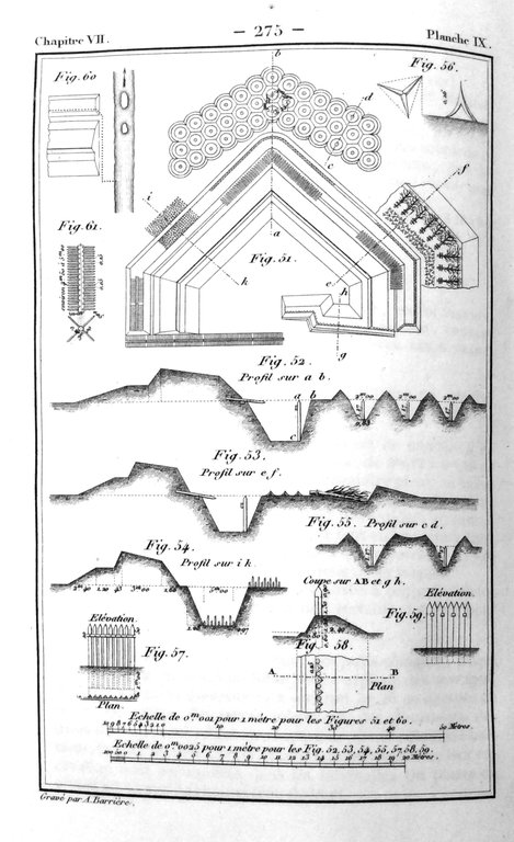 AIDE-MEMOIRE PORTATIF A L'USAGE DES OFFICIERS DU GENIE. - Publié … | Immagine Gallery 2